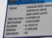 Proyek Embung Dinas Sumber Daya Air Provinsi Lampung Disinyalir Jalan Ditempat